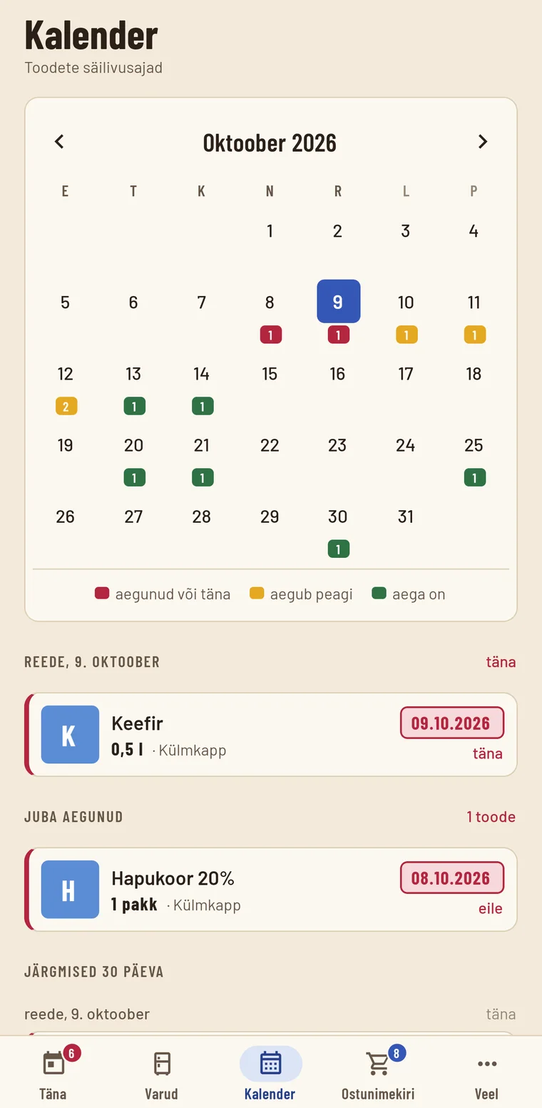 Kuukalender, kus iga päeva all on aeguvate toodete arv, ja valitud päeva tooted.