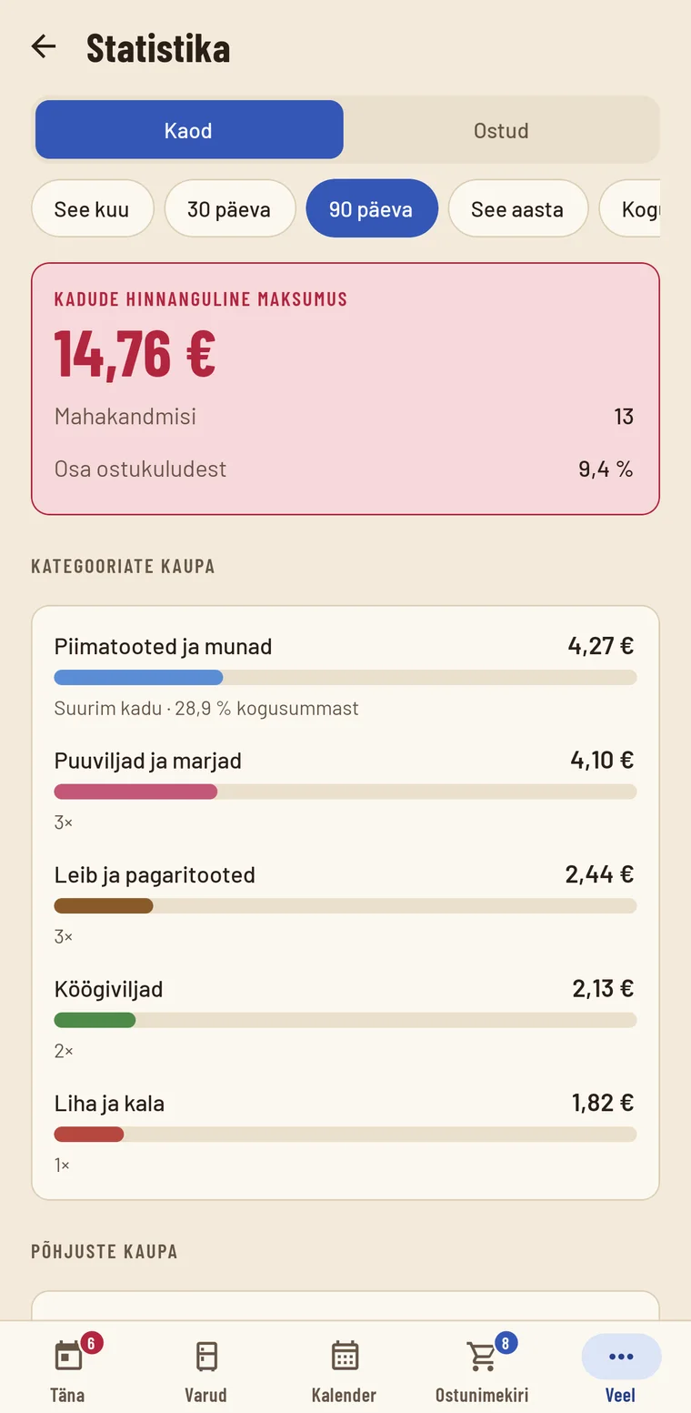 Kadude statistika: kadude hinnanguline maksumus ja jaotus kategooriate kaupa.