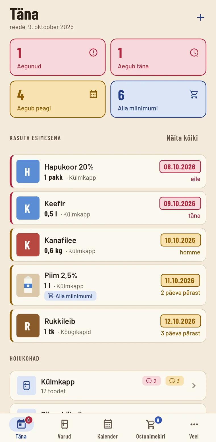 Avakuva: neli loendurit (aegunud, aegub täna, aegub peagi, alla miinimumi) ja nimekiri toodetest, mida kasutada esimesena.